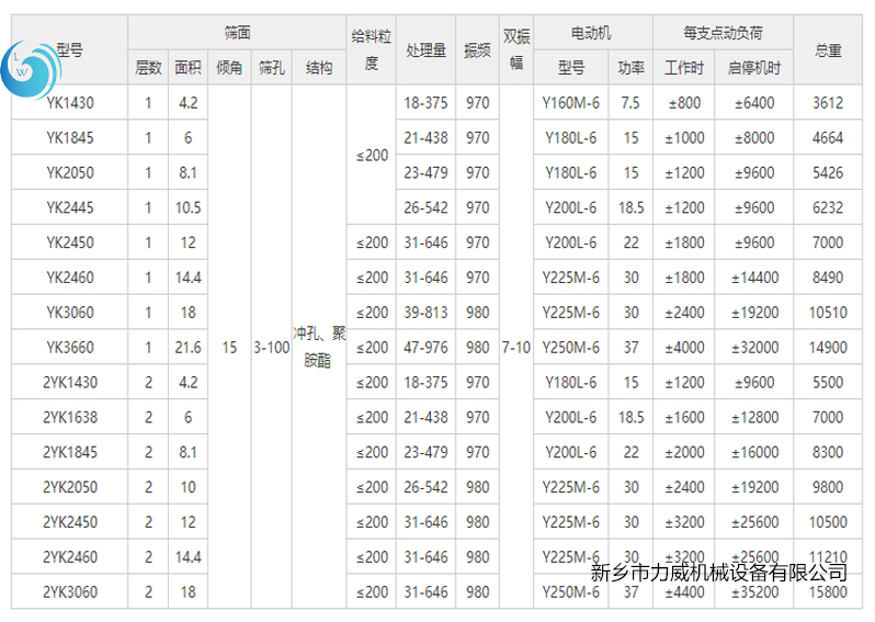 矿用辣椒视频下载安装