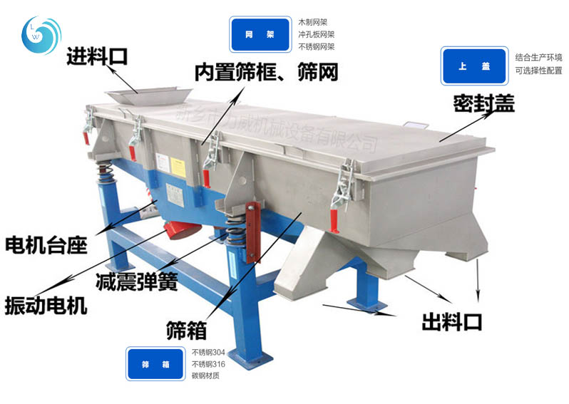 直线辣椒视频下载安装的工作原理是什么?