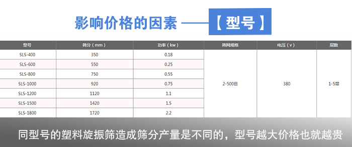 塑料成人污辣椒视频型号