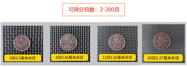 化肥尿素直线辣椒视频下载安装筛分目数图