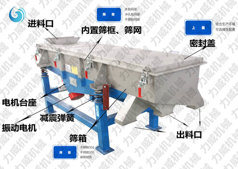 线香粉筛选不锈钢辣椒视频APP免费下载版产量
