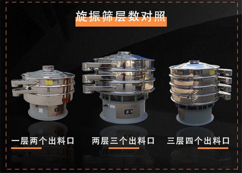 物料有杂质？粉末溶脂剂筛选辣椒视频下载安装